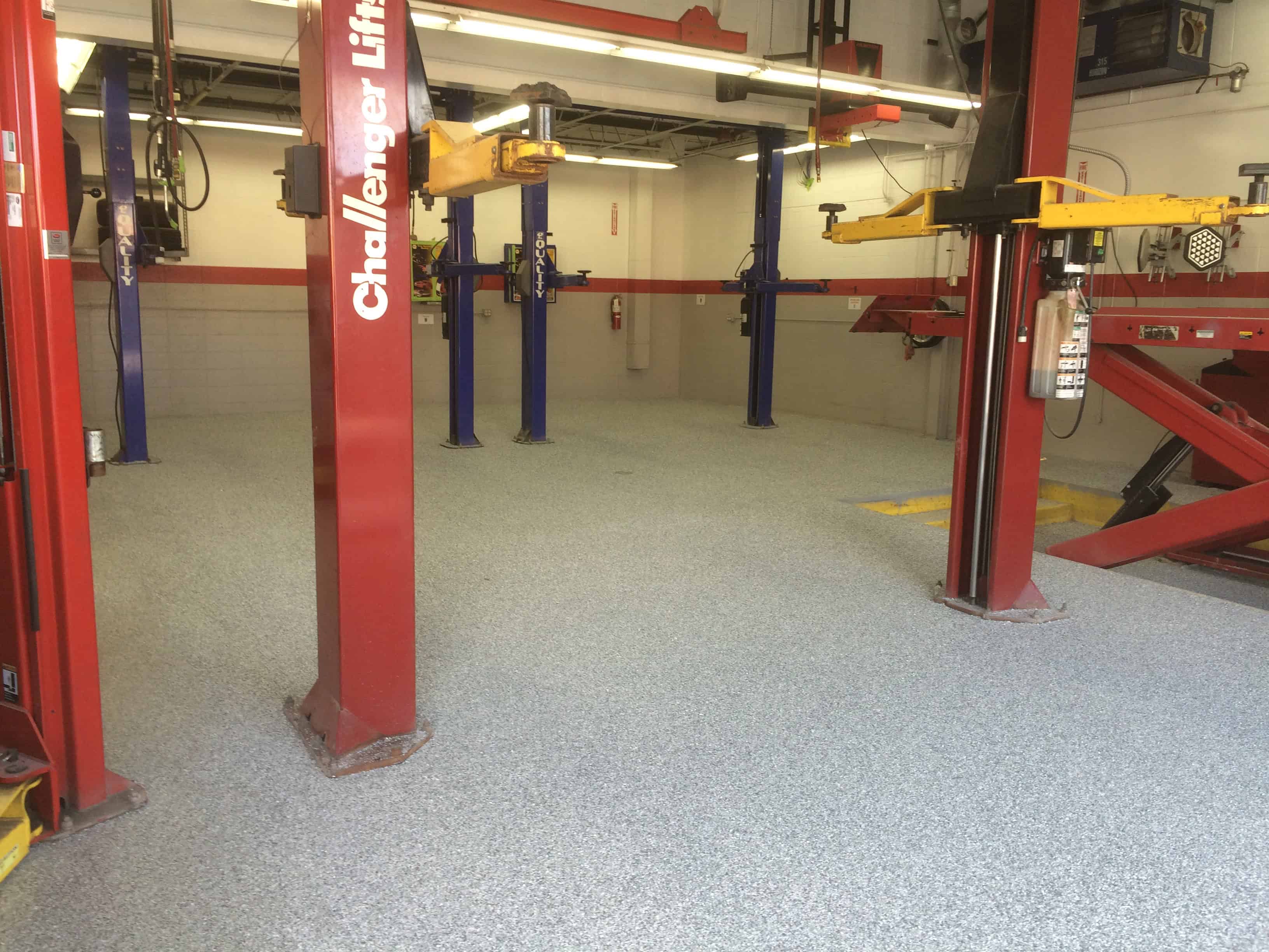industrial concrete coating